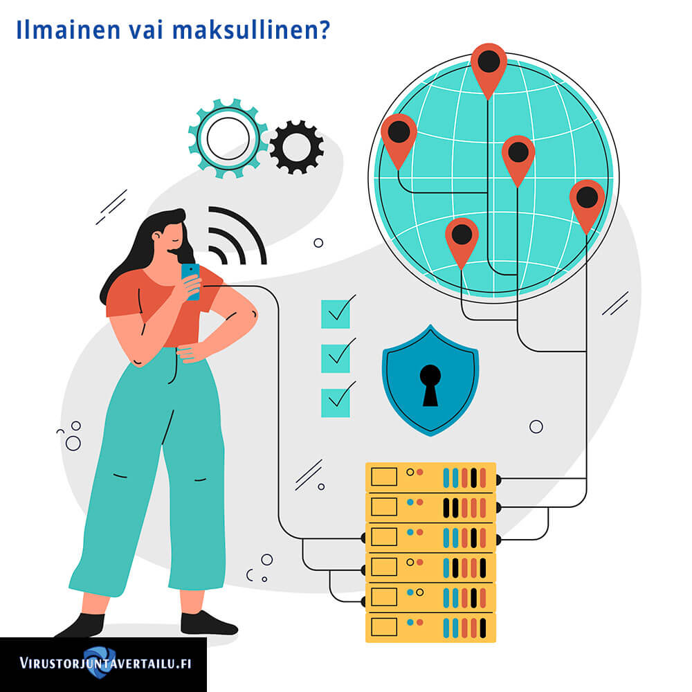 Ilmainen vs maksullinen virustorjunta